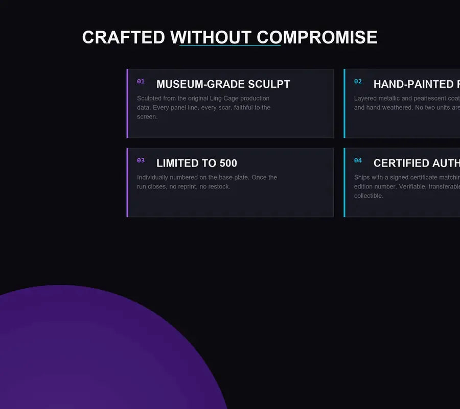 Feature breakdown
